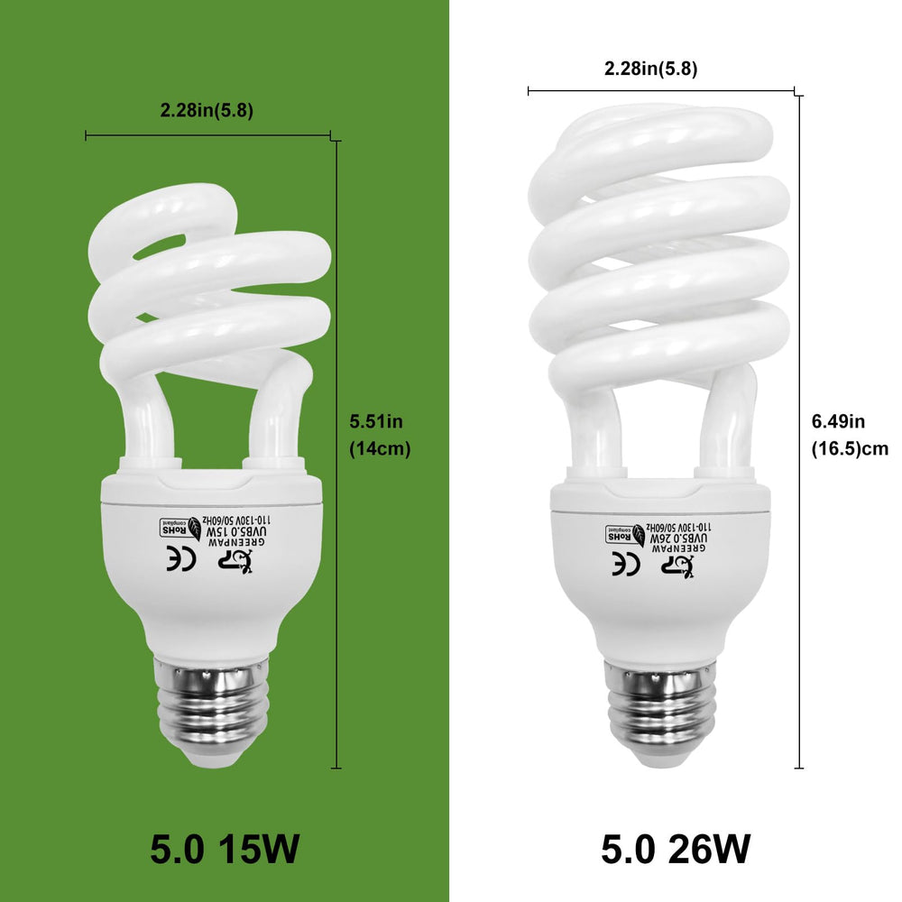 GREENPAW UVB Light bright, stable output enhances daylight feel in enclosure.