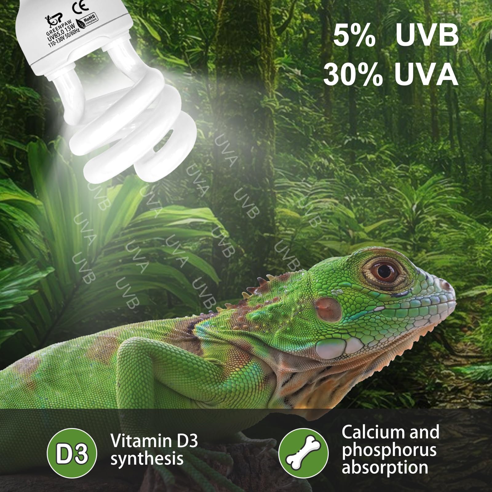 GREENPAW UVB Light natural sunlight simulation for reptile viewing.