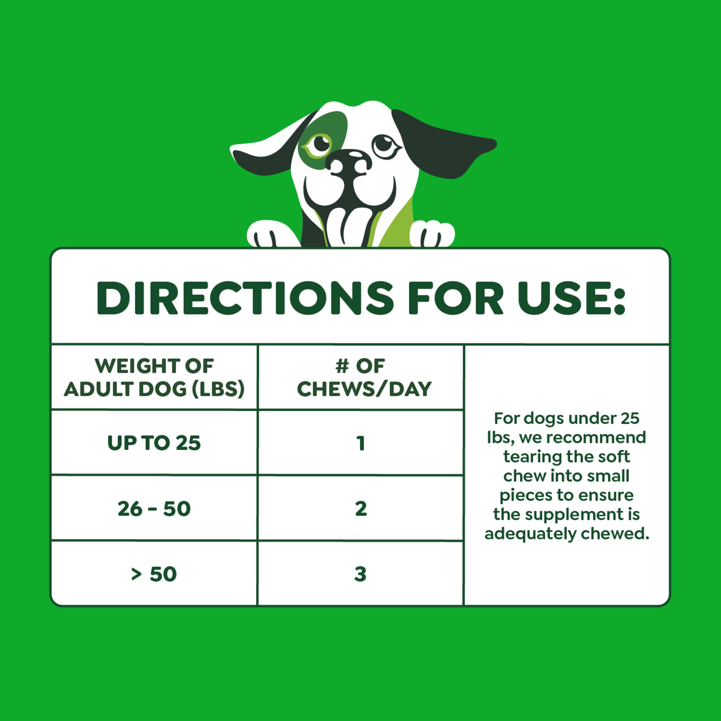 Greenies heart health support image for cardiovascular wellness
