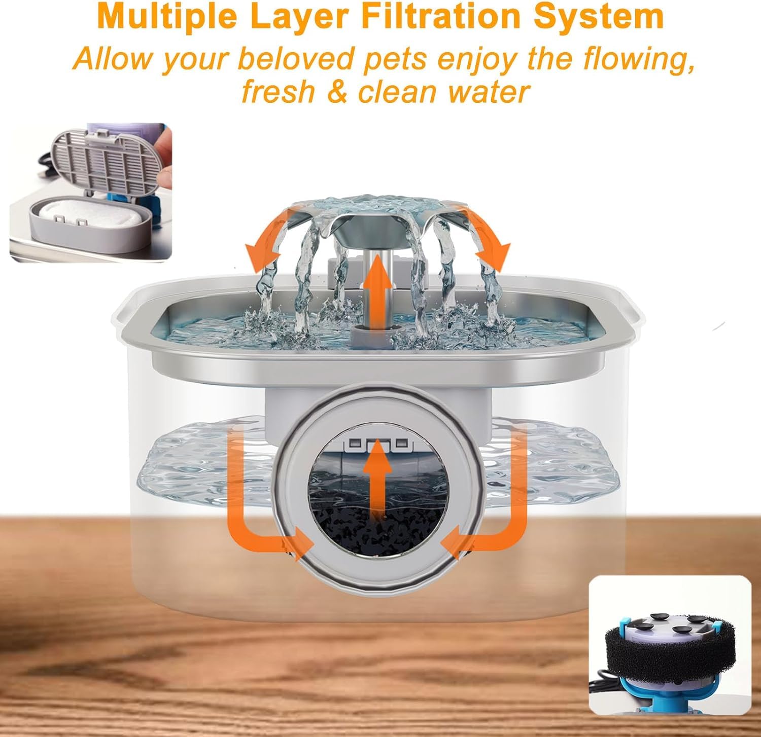 GRELY Cat Water Fountain ultra-quiet pump ensures peaceful hydration