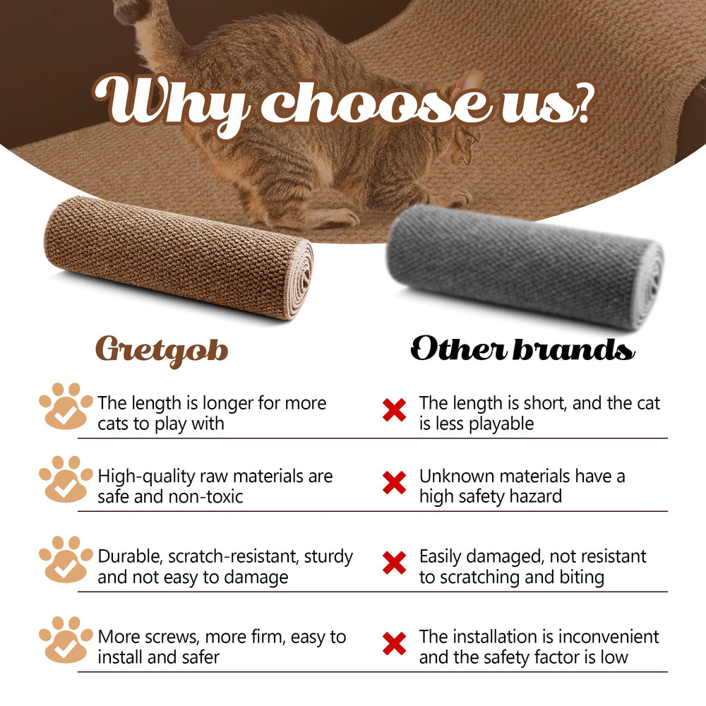 GRETJOB Cat Wall-Scratching Mat back base reveals reinforced sisal-cotton layer.