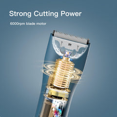 Grimgrow clipper low-noise design reduces pet stress during trimming