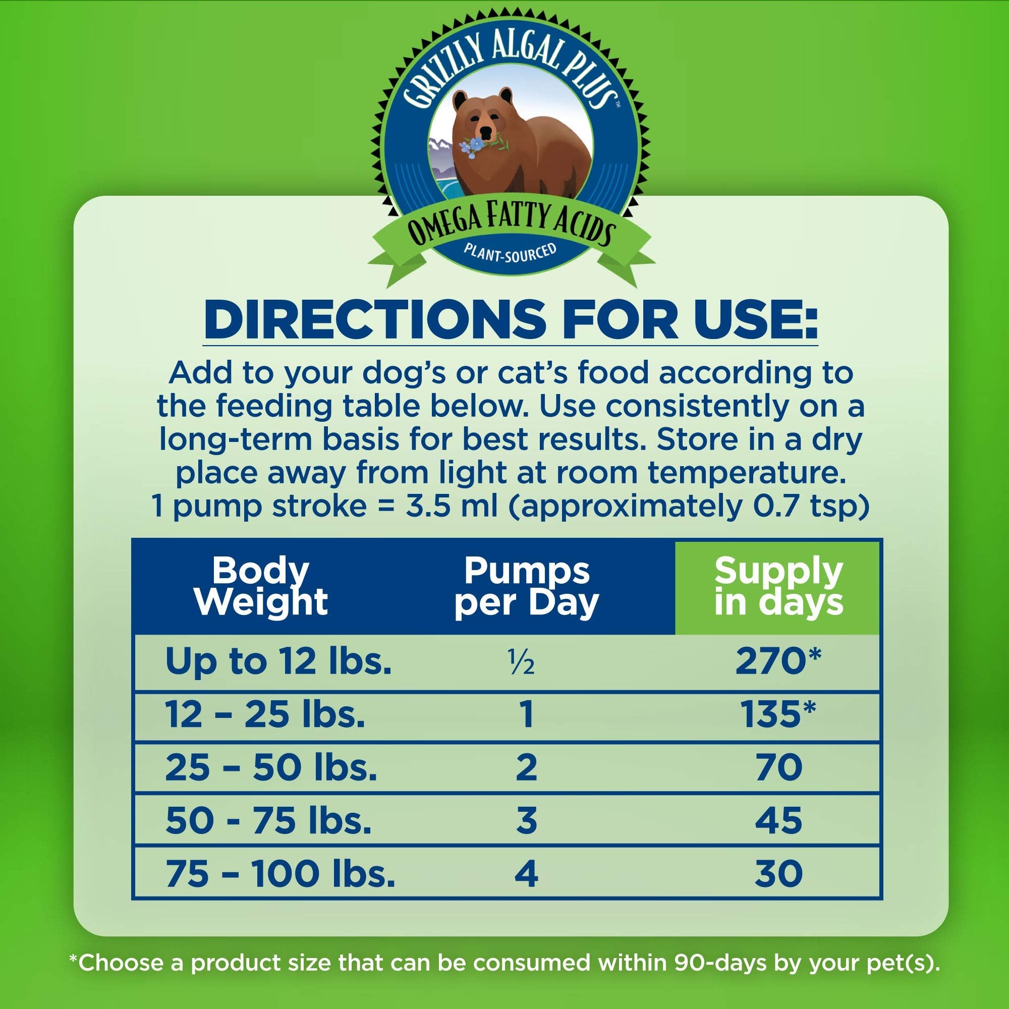 Grizzly Algal Plus Omega 3-6-9 pour bottle – convenient daily supplement for pets