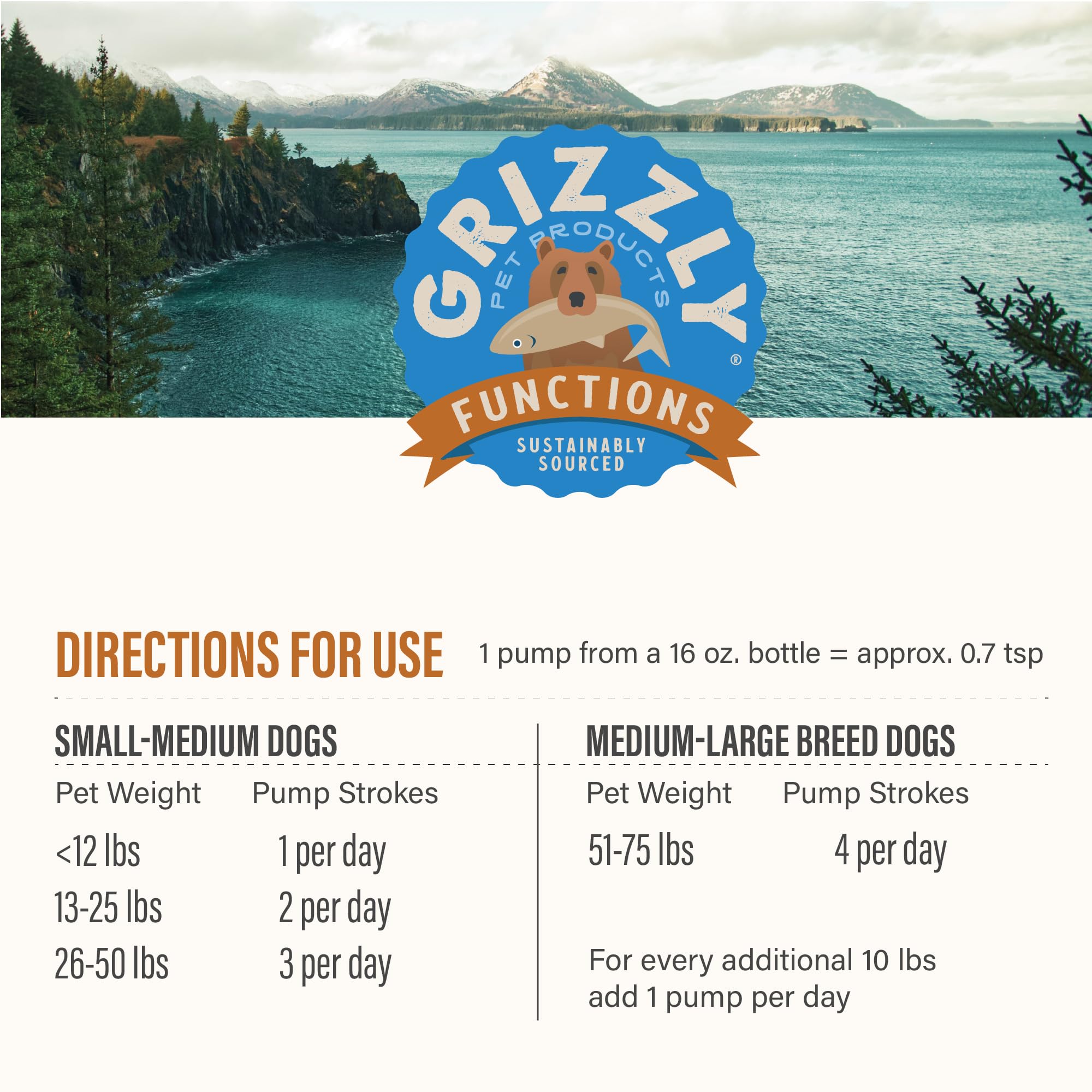 Grizzly Joint Aid Liquid recyclable packaging icon signals eco-friendly bottle.