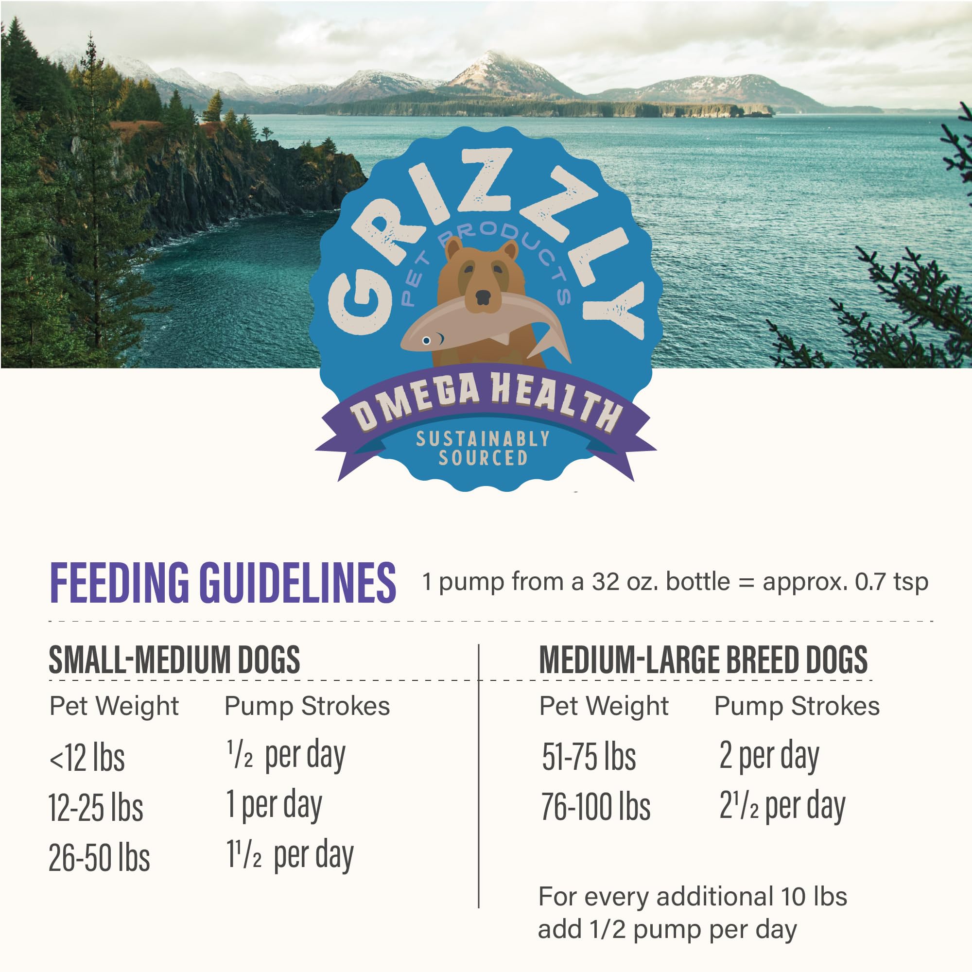 Grizzly Omega Health Liquid enhances healthy skin and coat in pets.