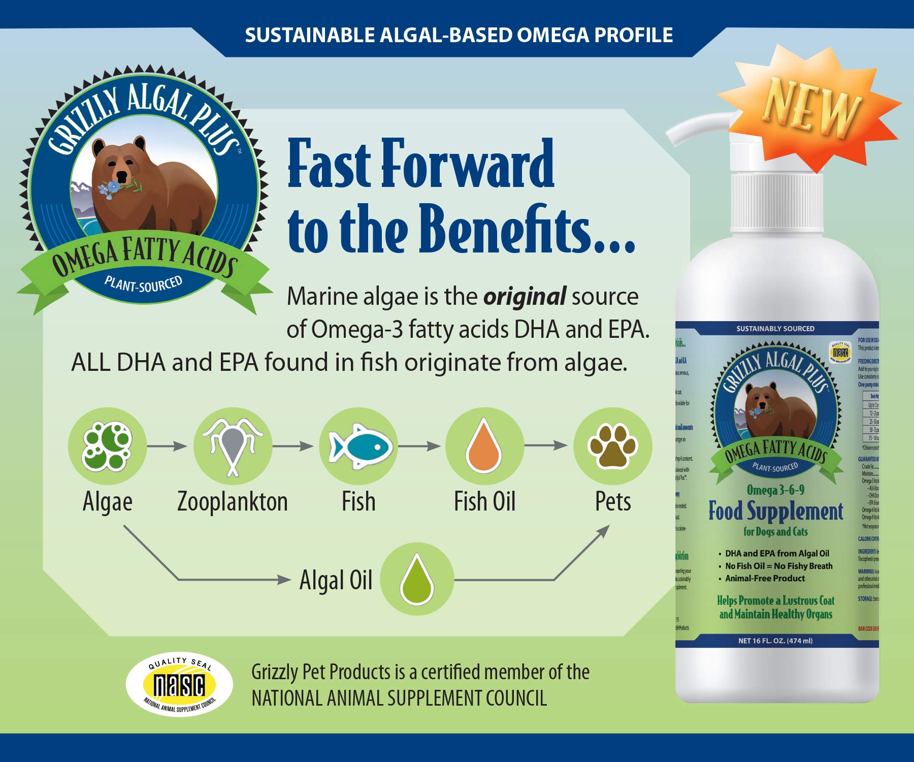 Grizzly Pet Products Algal Plus label shot emphasizes microalgae-derived omega-3 benefits for dogs and cats