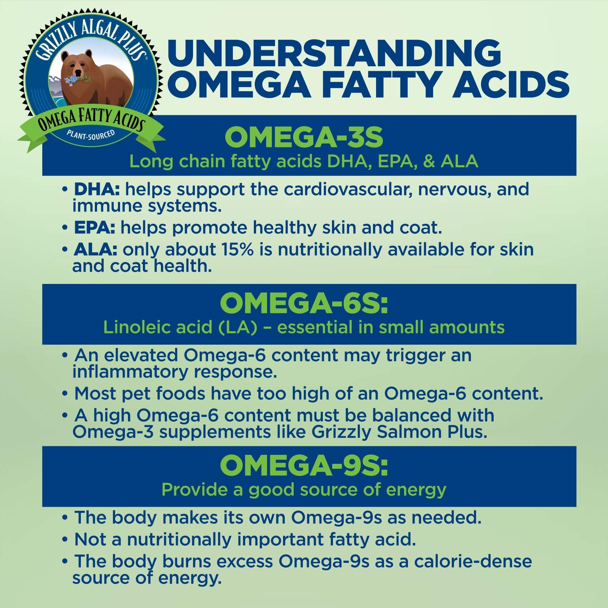 Grizzly Pet Products Algal Plus Omega 3-6-9 bottle pouring shows easy daily dosing for pets
