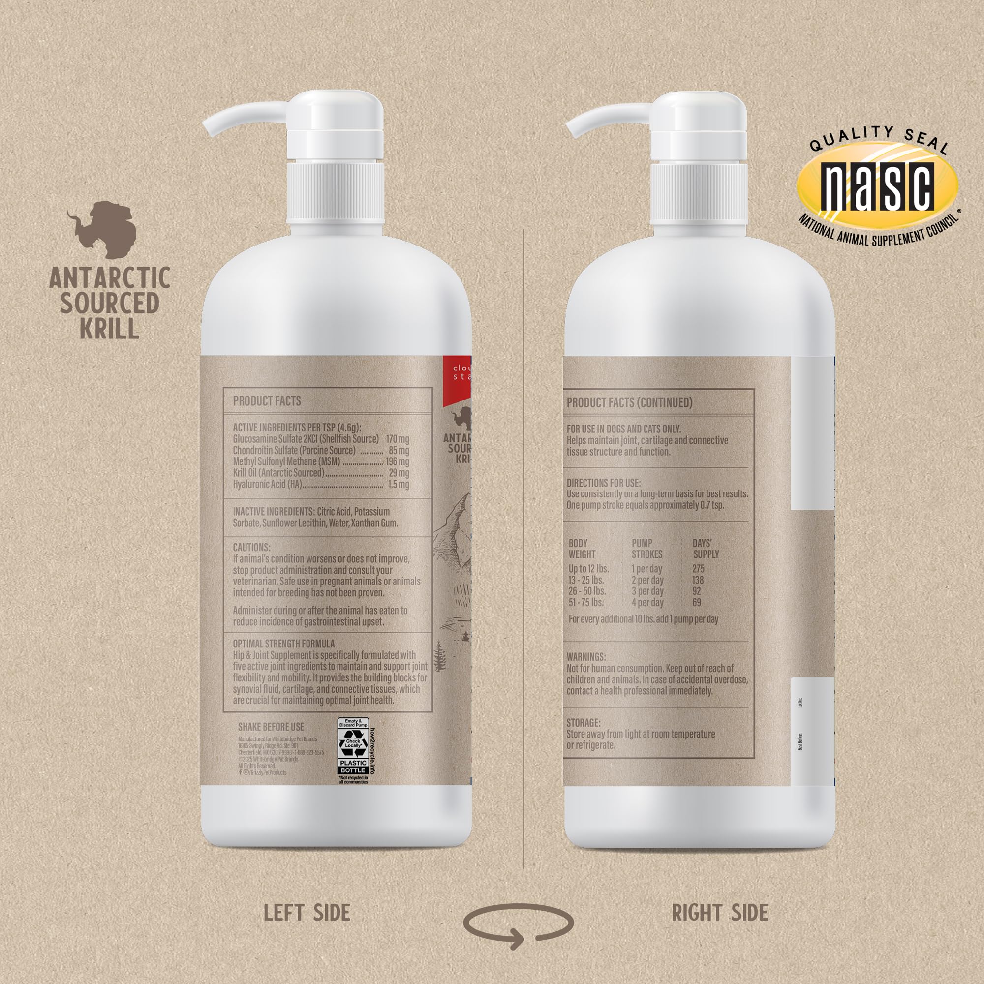 Grizzly Joint Aid label closeup highlights key ingredients for mobility