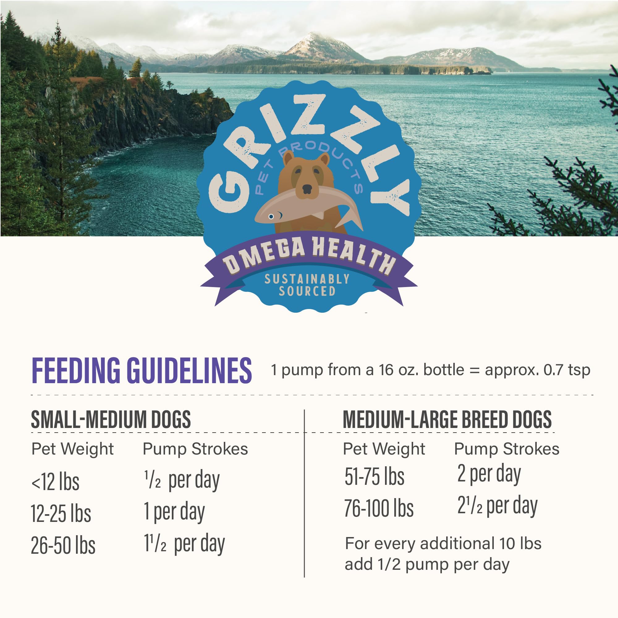 Grizzly Pet Products Omega Health immune-support image implies pet wellness.