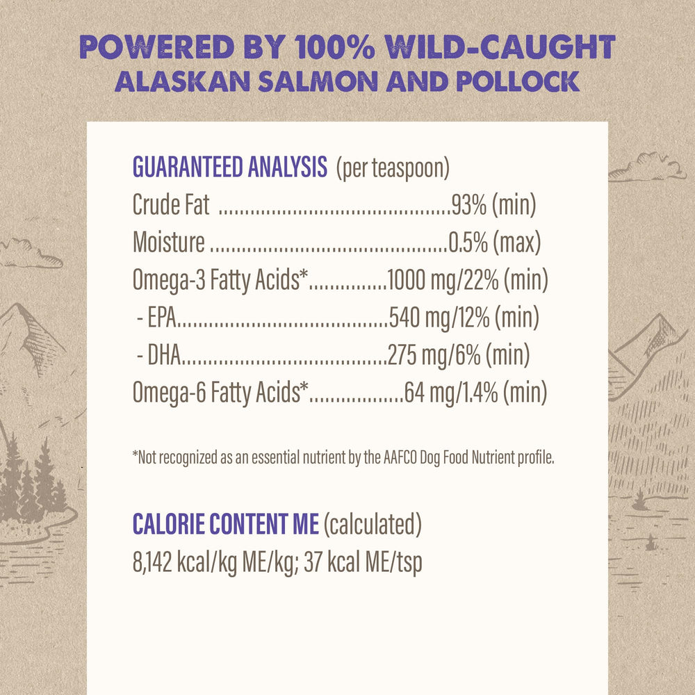 Grizzly Pet Products Omega Health wild-salmon ingredients image emphasizes DHA and EPA.