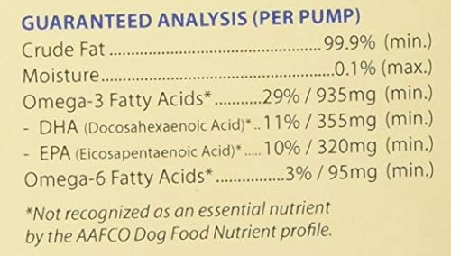 Grizzly Salmon Plus serving guide shows easy-to-use measurement.