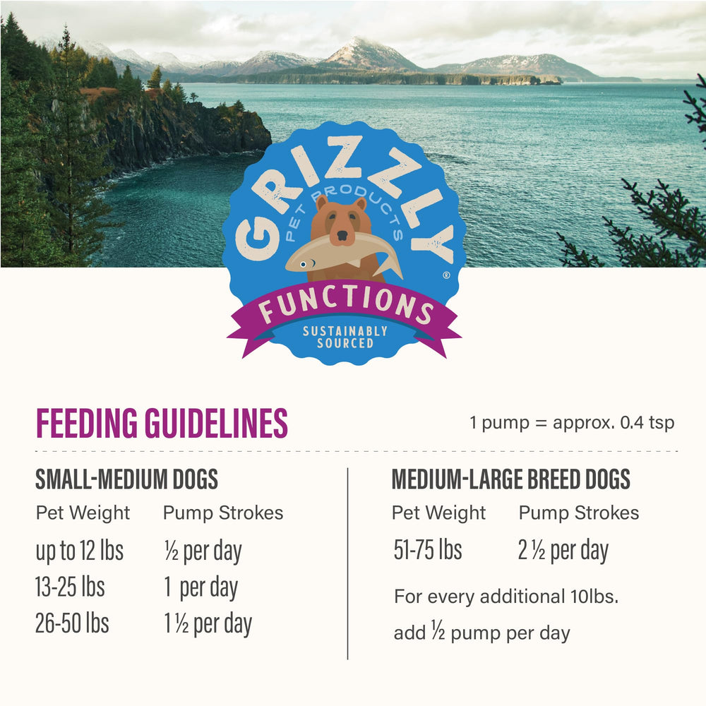 Grizzly sustainable packaging highlights eco-friendly bottle and process.