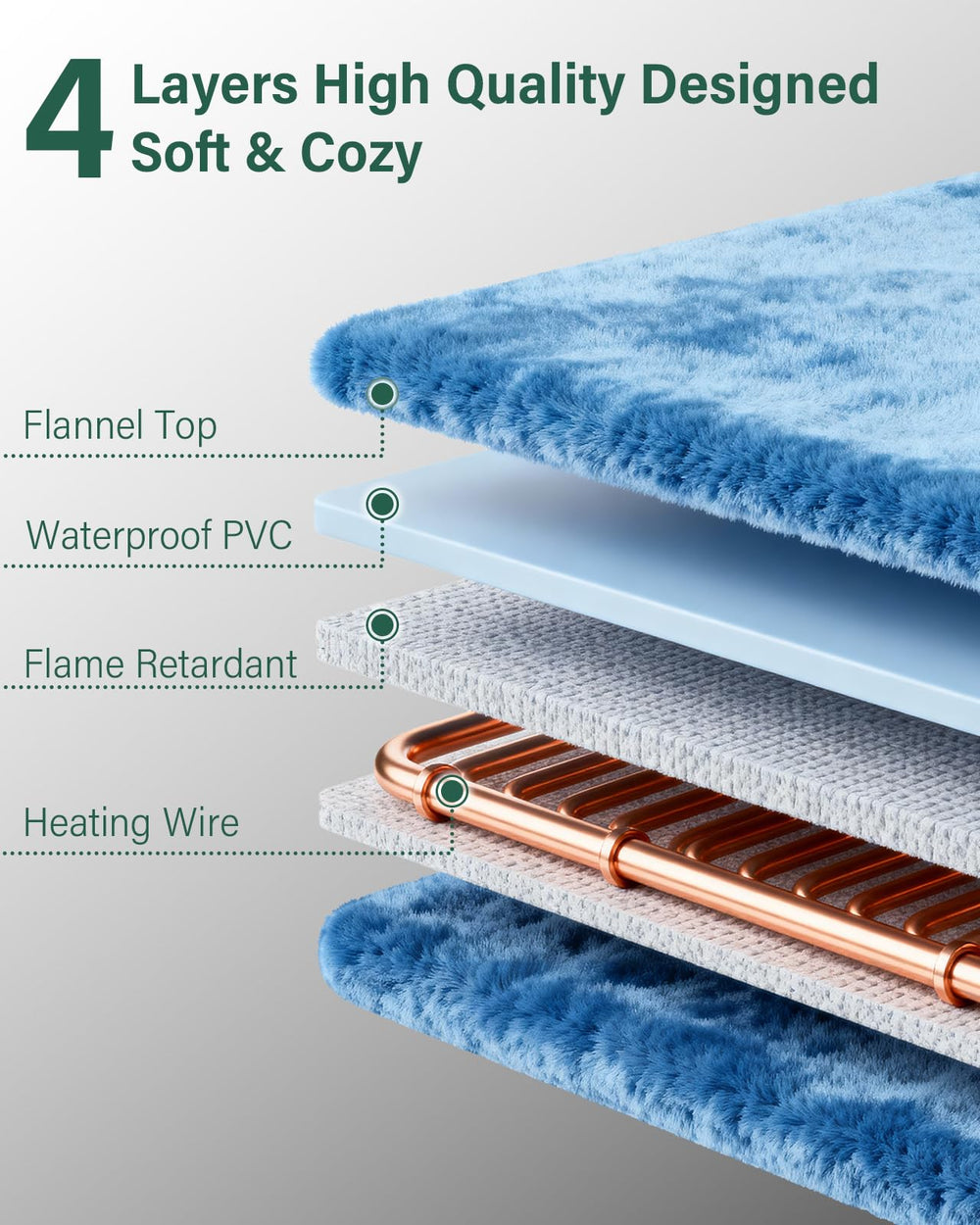 Grolomge weatherproof materials block wind and moisture for a cozy shelter