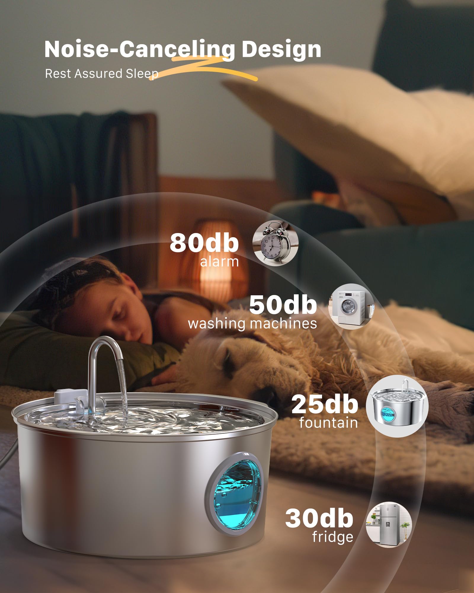 GROOKPET waterfall flow invites pets to drink from the fountain