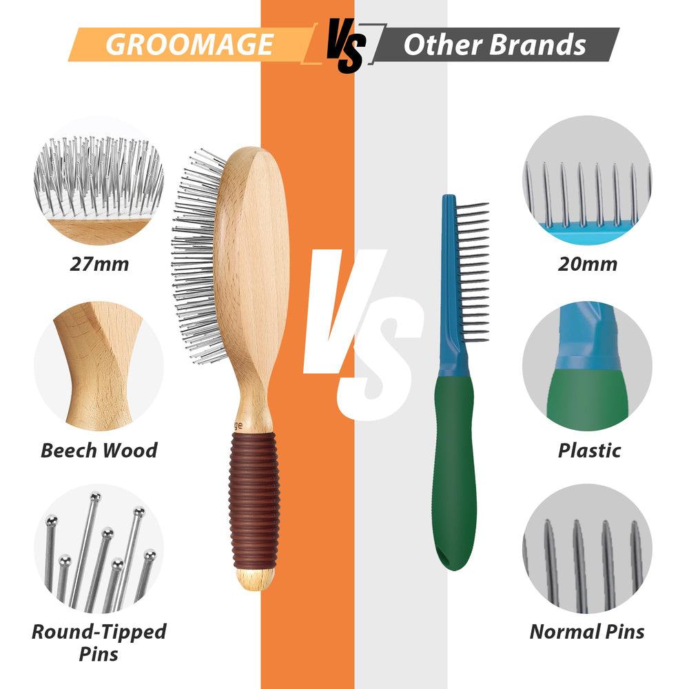 GROOMAGE beech wood dog brush combines durability and eco-friendly design.