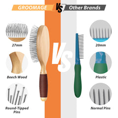 GROOMAGE beech wood dog brush combines durability and eco-friendly design.