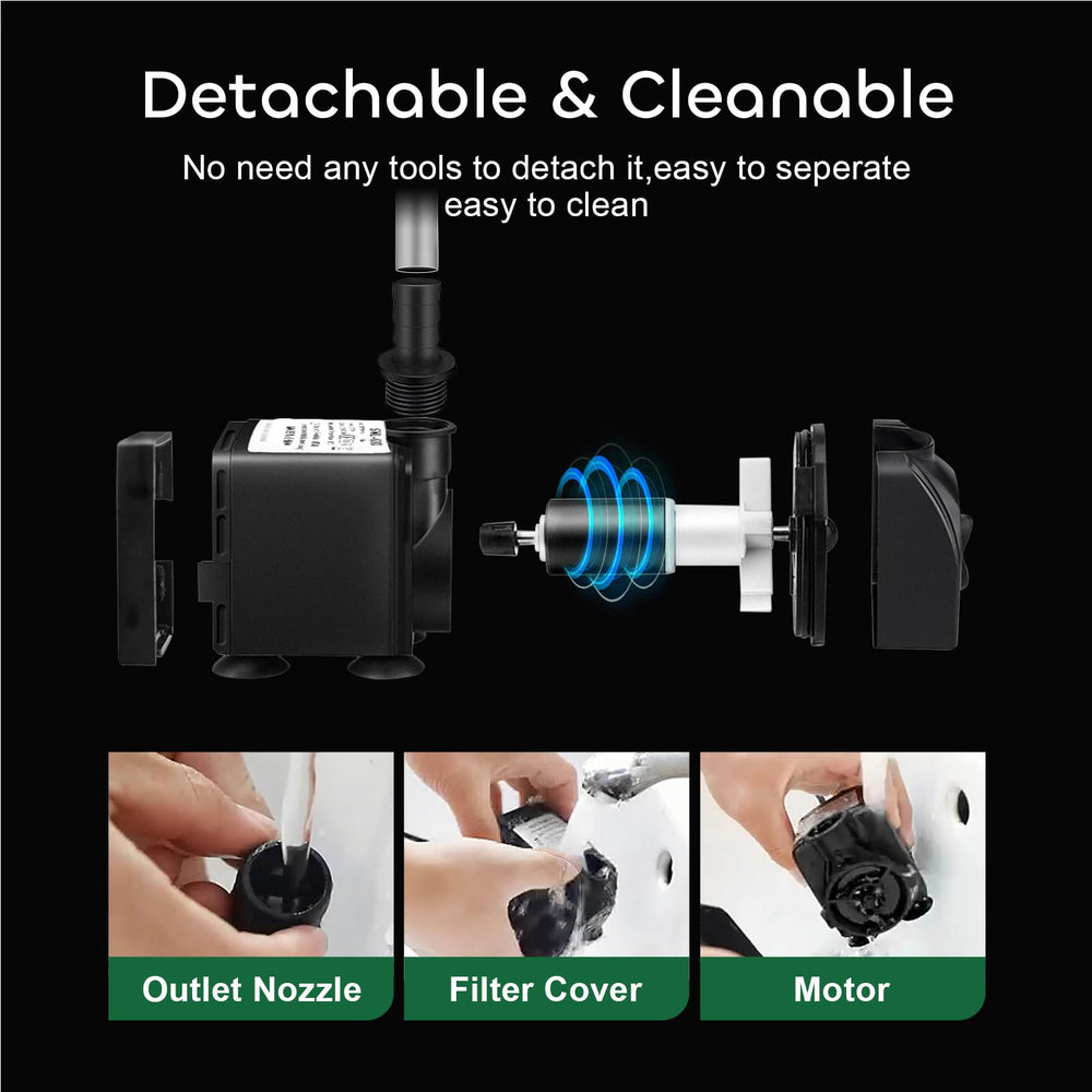 Growneer 550GPH pump nozzles set highlights adjustable flow options for different fountain effects.