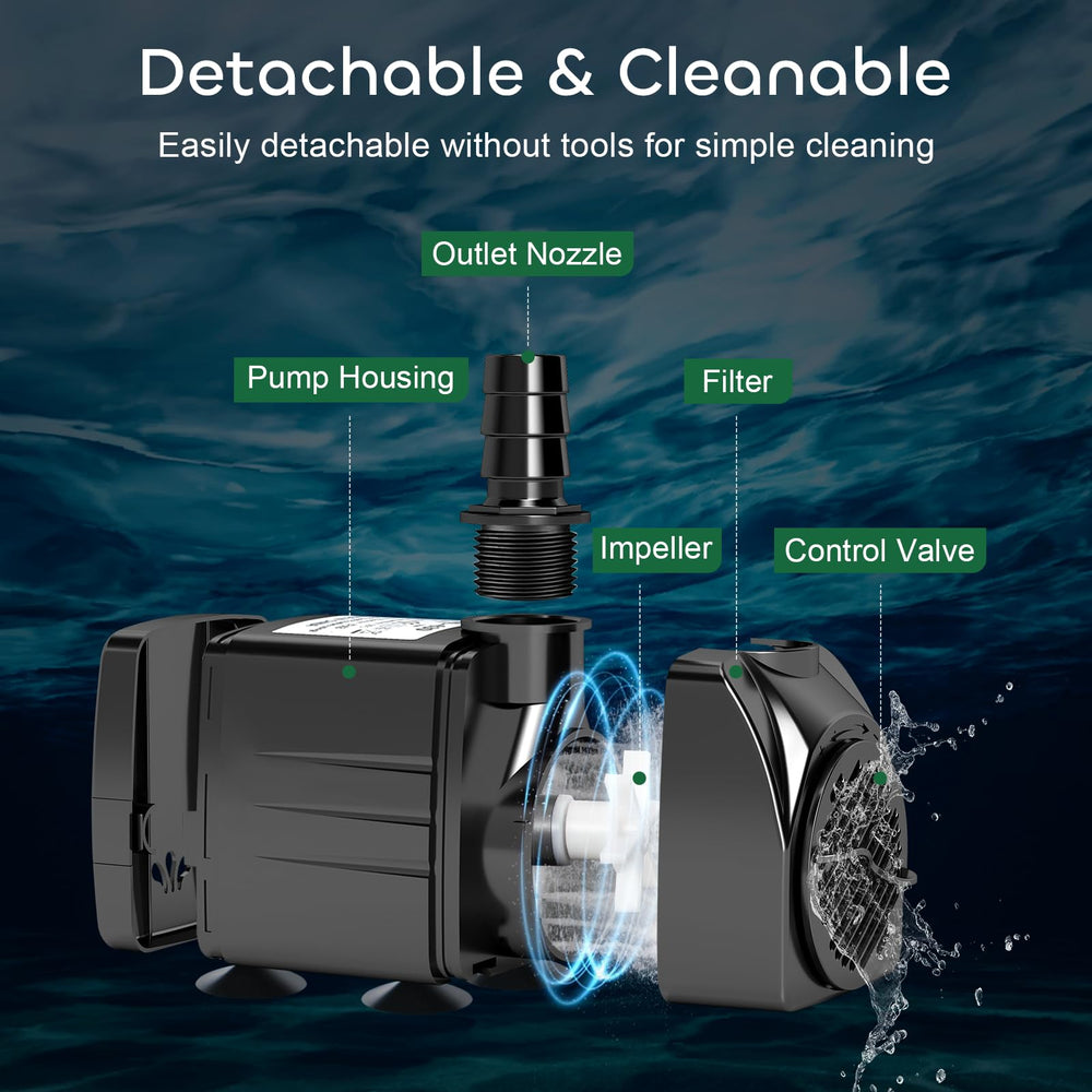 GROWNEER pump achieving 7.2 ft lift for vertical water features and small waterfalls.