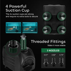 GROWNEER submersible pump with three nozzle options for varied water patterns