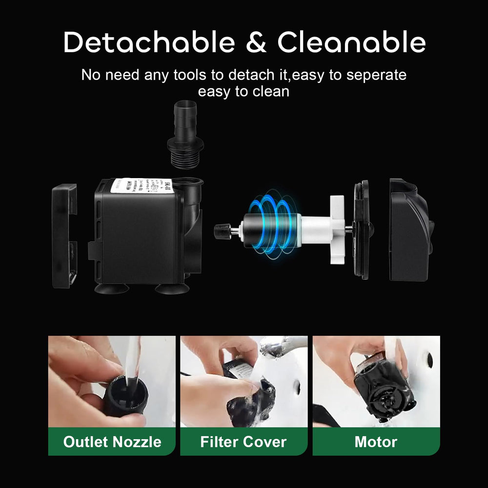 GROWNEER 30W motor inside the pump highlights energy-efficient operation
