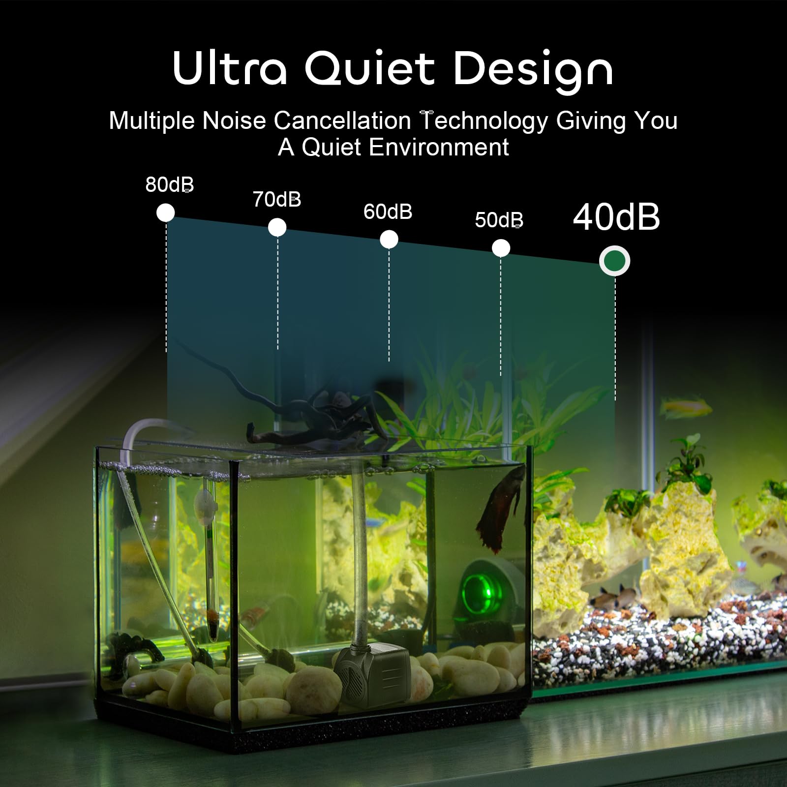 GROWNEER submersible pump delivers 7.2 ft lift in tested piping