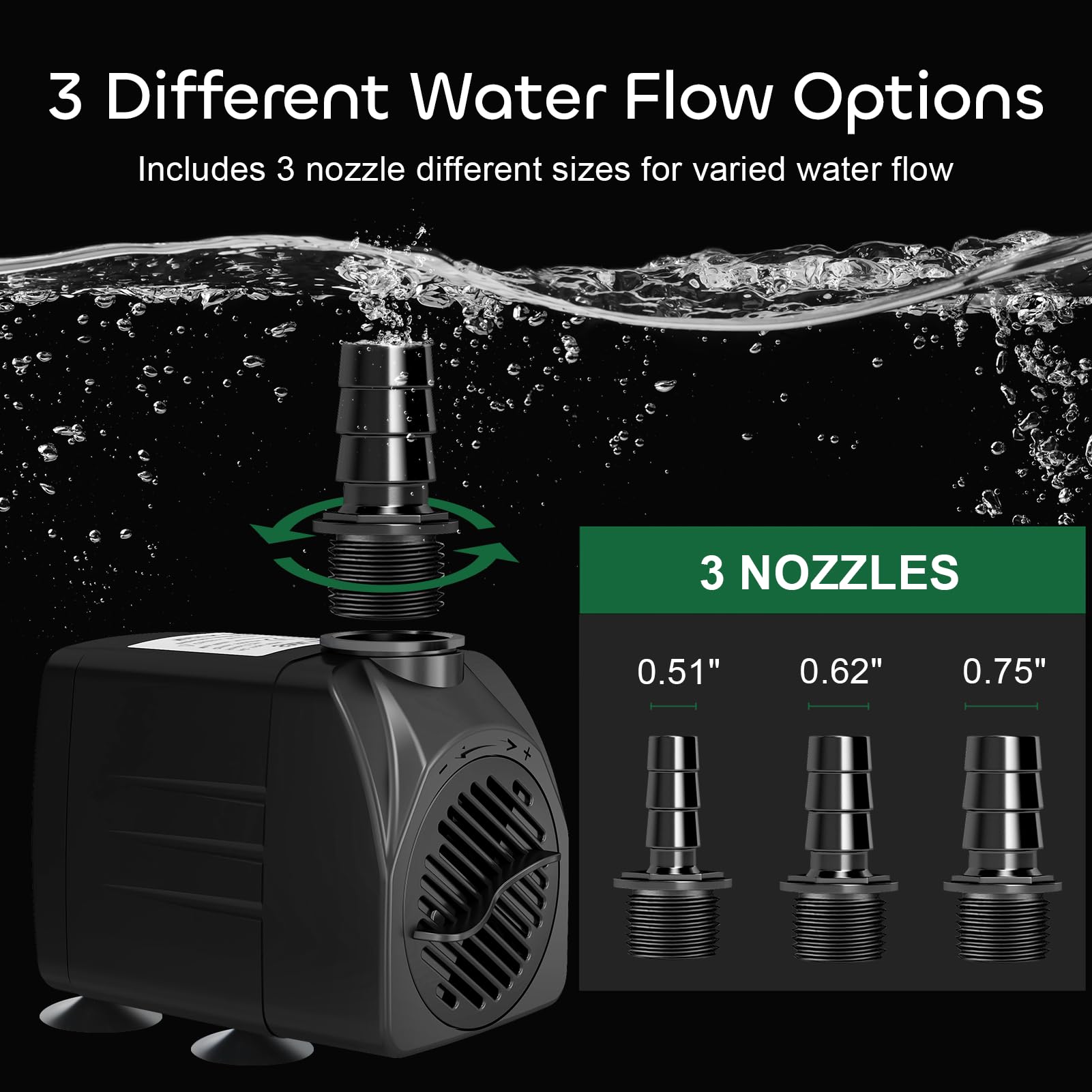 GROWNEER with three nozzles enables varied spray patterns and flow rates.