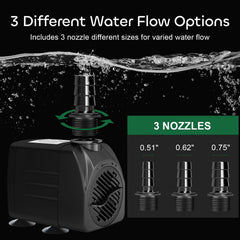 GROWNEER with three nozzles enables varied spray patterns and flow rates.