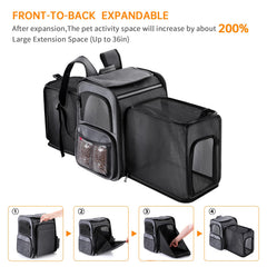 Groxkox GROXKOX cat backpack reflective stripe—enhanced visibility during travel.