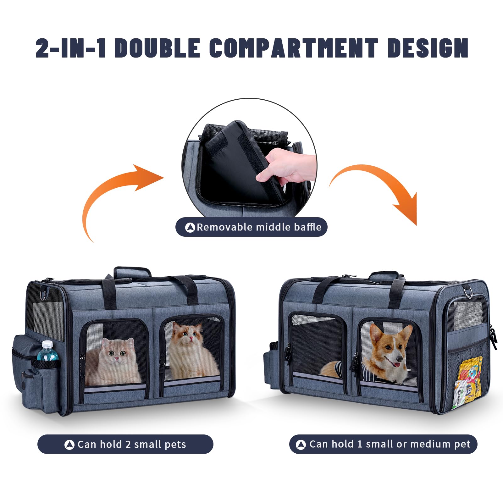 Groxkox cat carrier front zippered compartments show convenient access for pet essentials.