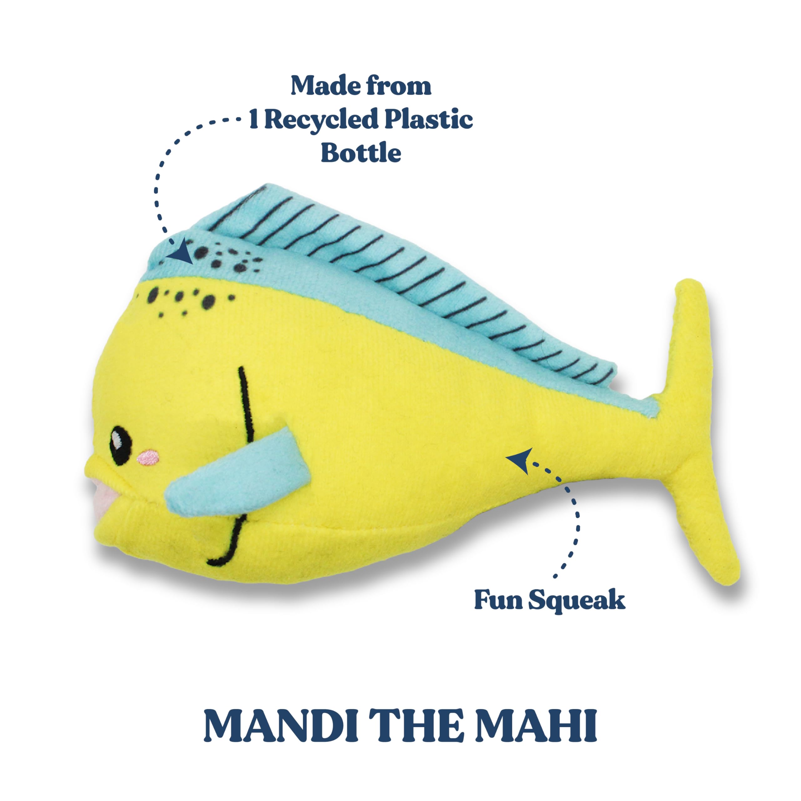 GRRREEN Ocean Collection closeup showing reinforced stitching on Mandi Mahi