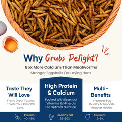Grubs Delight bulk 5lb packaging highlights value for multi-flock feeding.