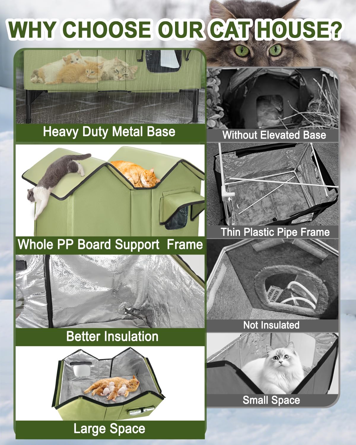 GUZROK dual escape doors with clear flaps reduce drafts and improve visibility