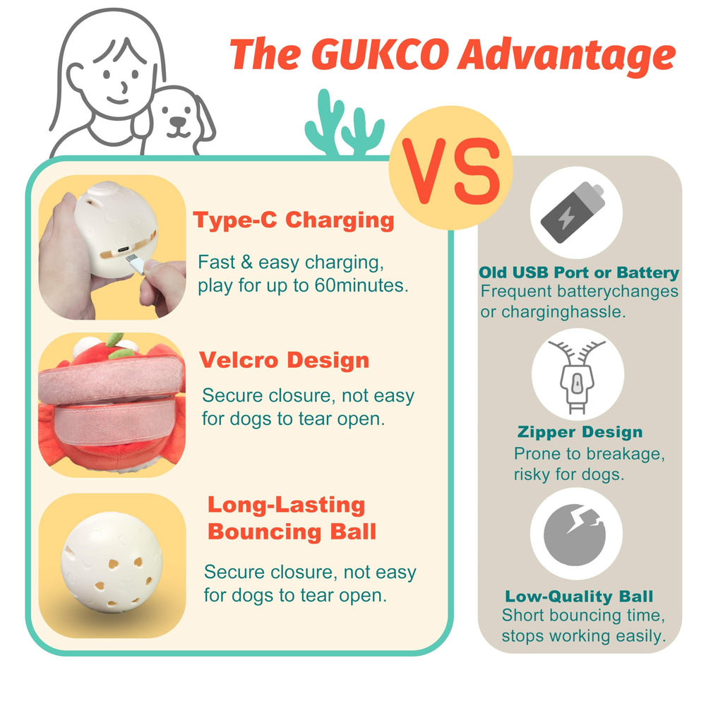 GUKCO Crab interactive toy teething-friendly plush cover provides gentle chewing.