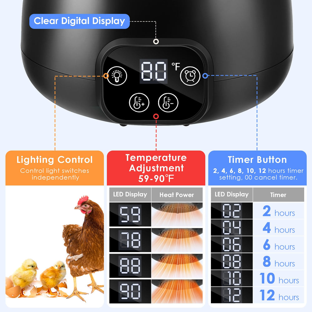 Gulfmew chicken coop heater display showing temperature control for precise warmth