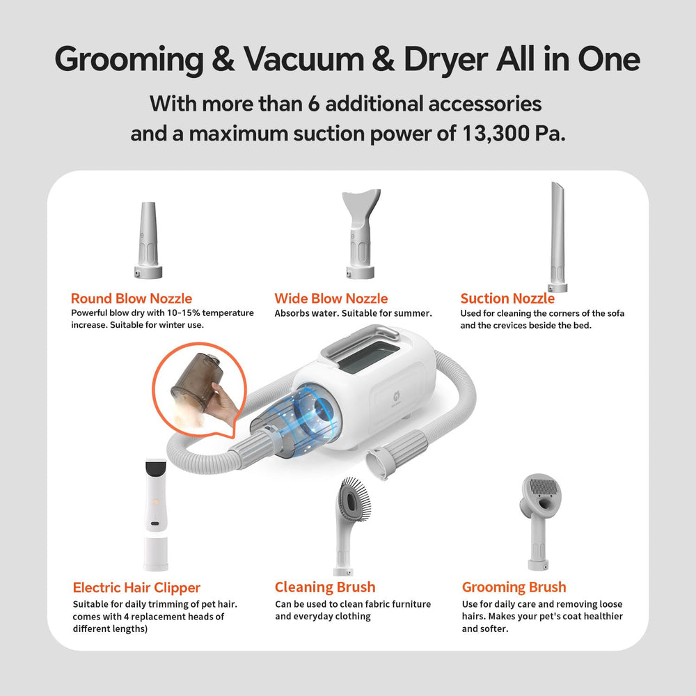 GULIGULI vacuum system with 1 L hair bin enables mess-free fur cleanup