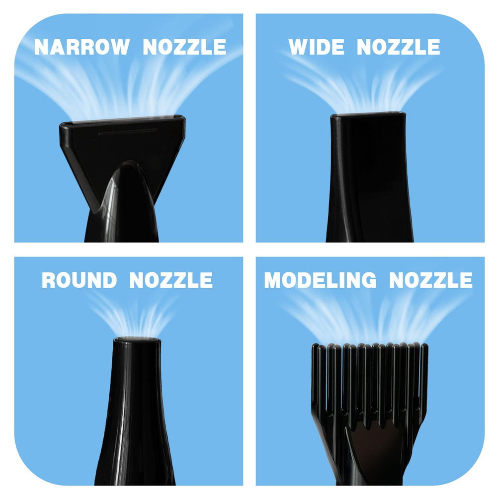 GULUQI dryer front view emphasizes ergonomic design for comfortable handling.