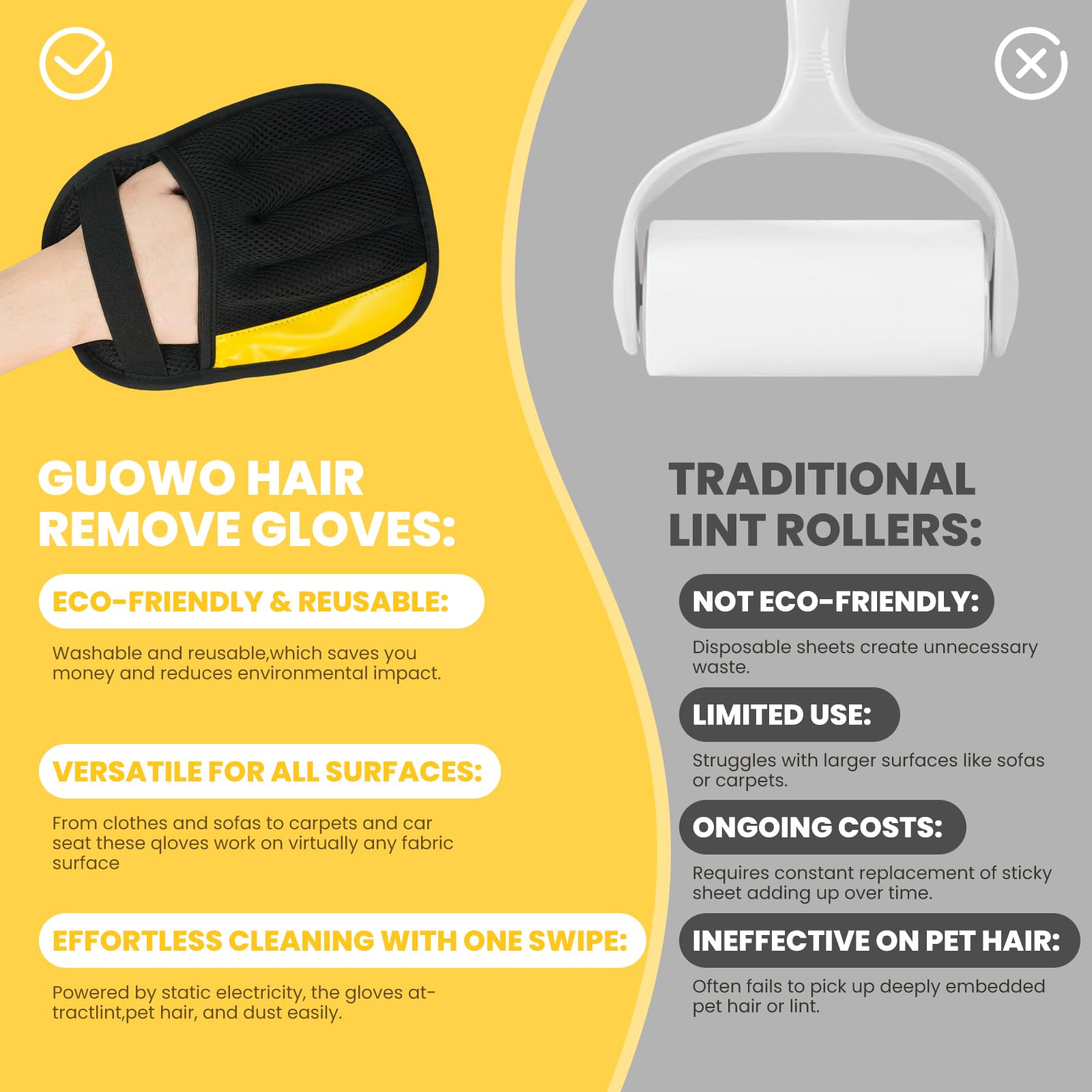Guowo reusable glove easy rinse clean-up after shedding sessions