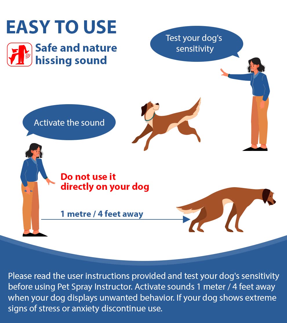 Gutes Leben Dog Instructor Spray 3-step training guide shown for better behavior.