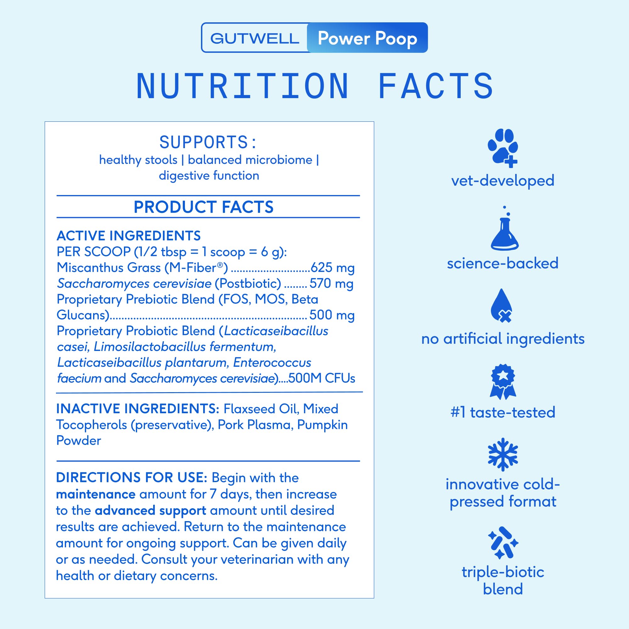 GutWell after-antibiotics support helps reset gut balance with gentle fiber.