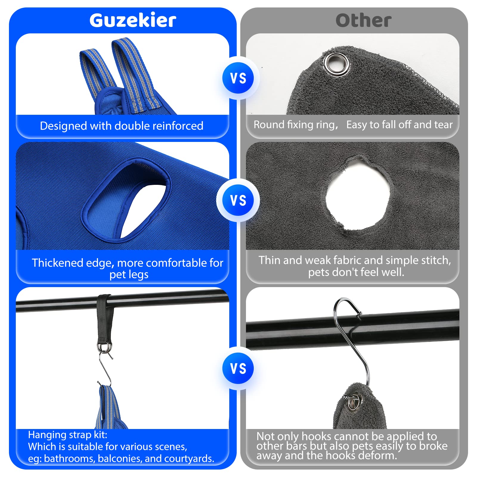 Guzekier 3D-mesh fabric view emphasizes pet comfort and breathability