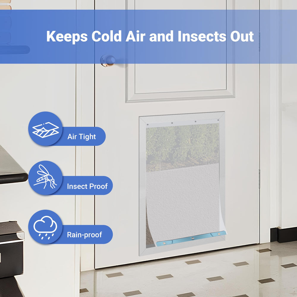 GVBLKGX weather-resistance test indicates operation from -31F to 140F