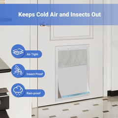 GVBLKGX weather-resistance test indicates operation from -31F to 140F