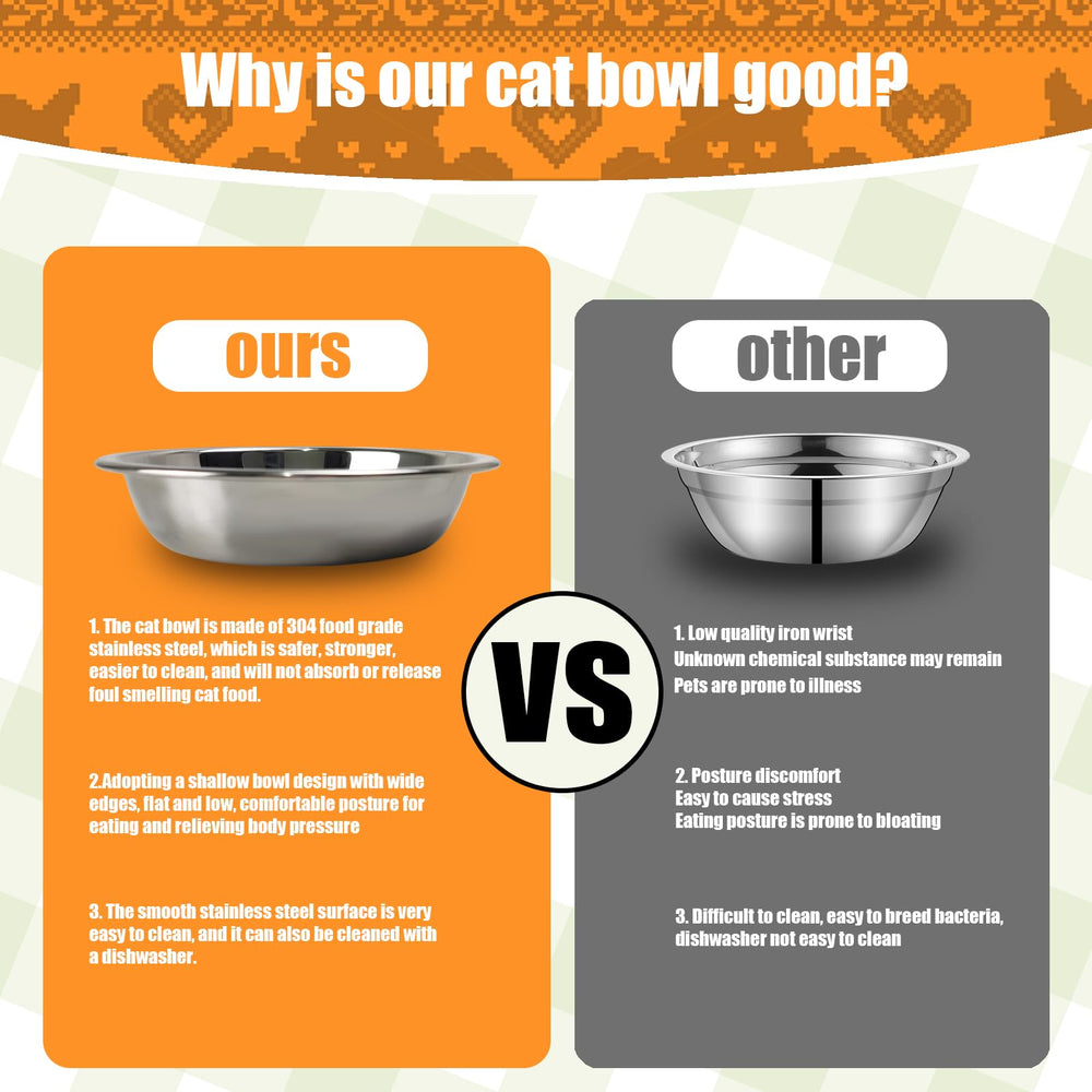 GCVOPTON dishwasher-safe stainless steel pet dish for quick cleanup.