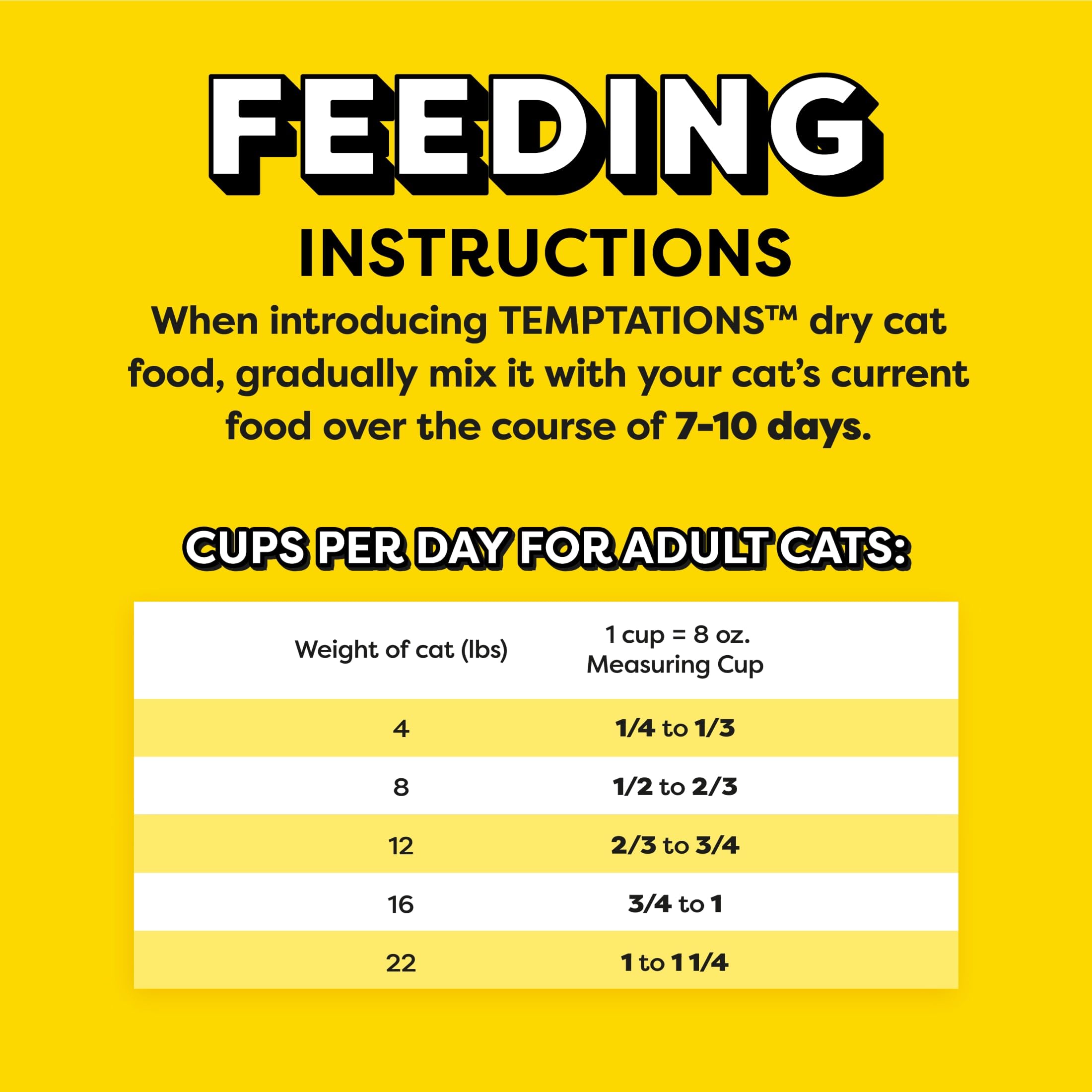 GYCO 13-5-pound bag shown ideal for household cat feeding routines.