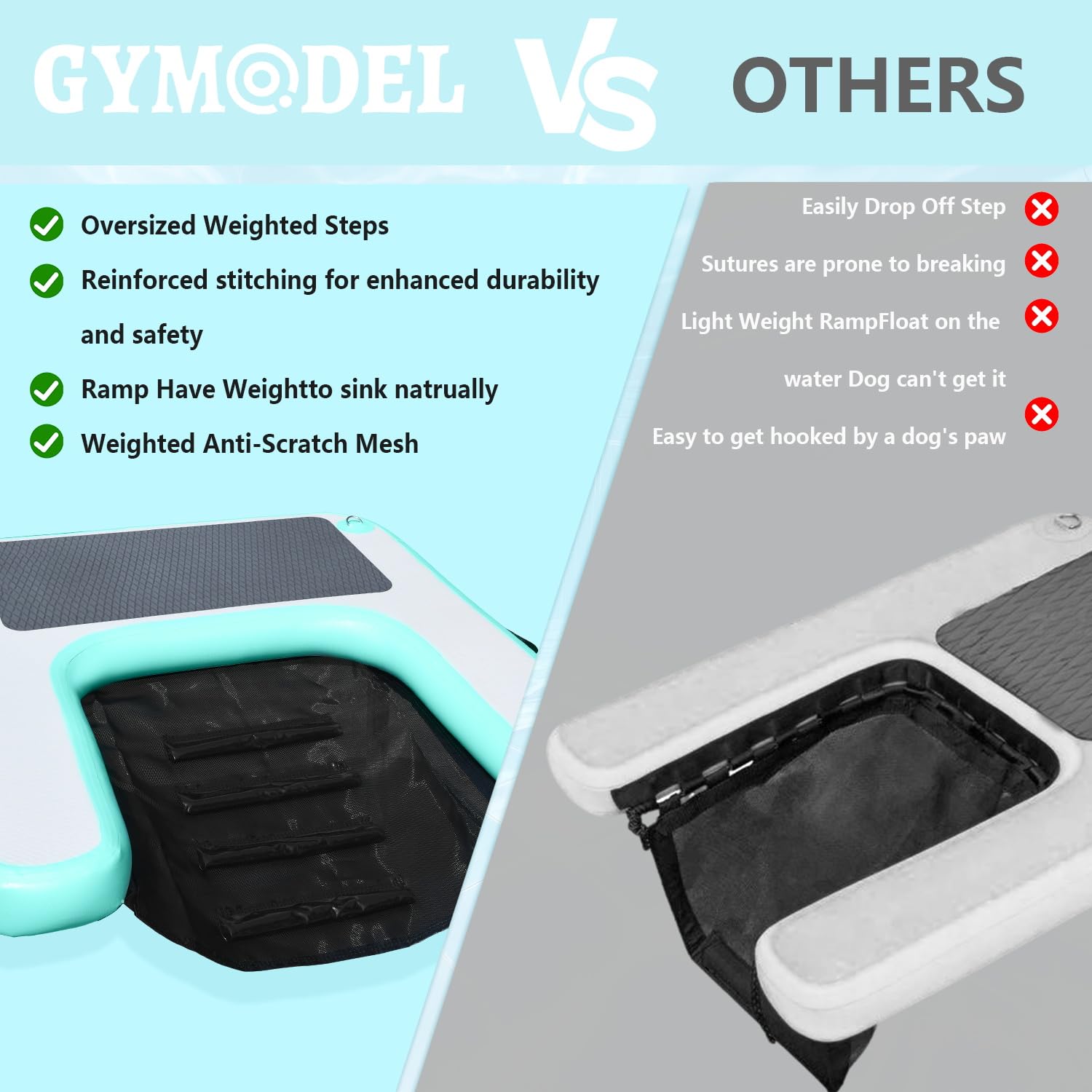 Gymodel dog pool ramp is portable and easy to transport.