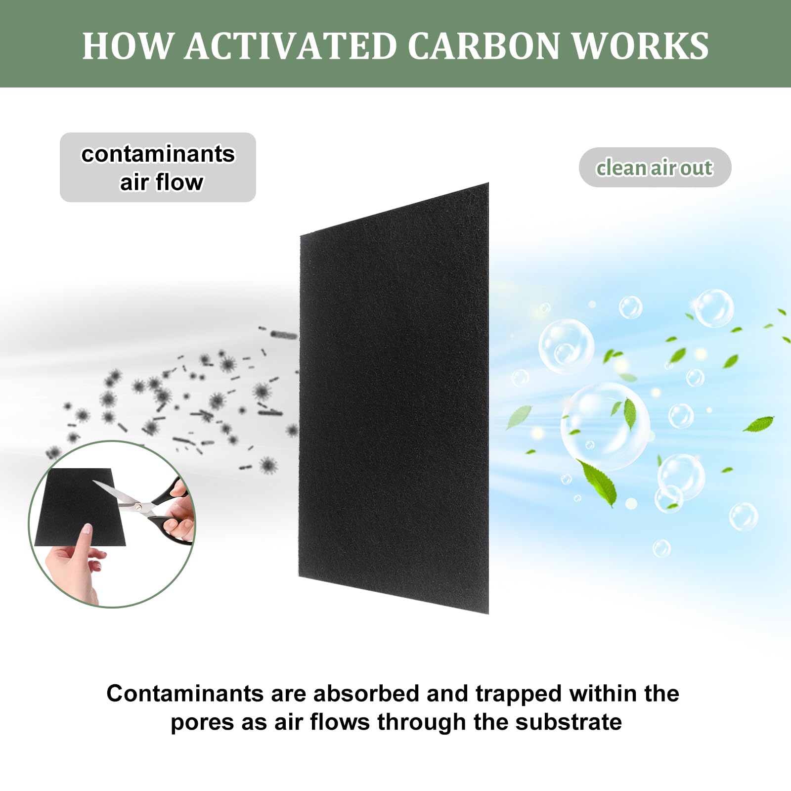 GZJoSum high-density-polymer-binding filter stays secure to the fiber.