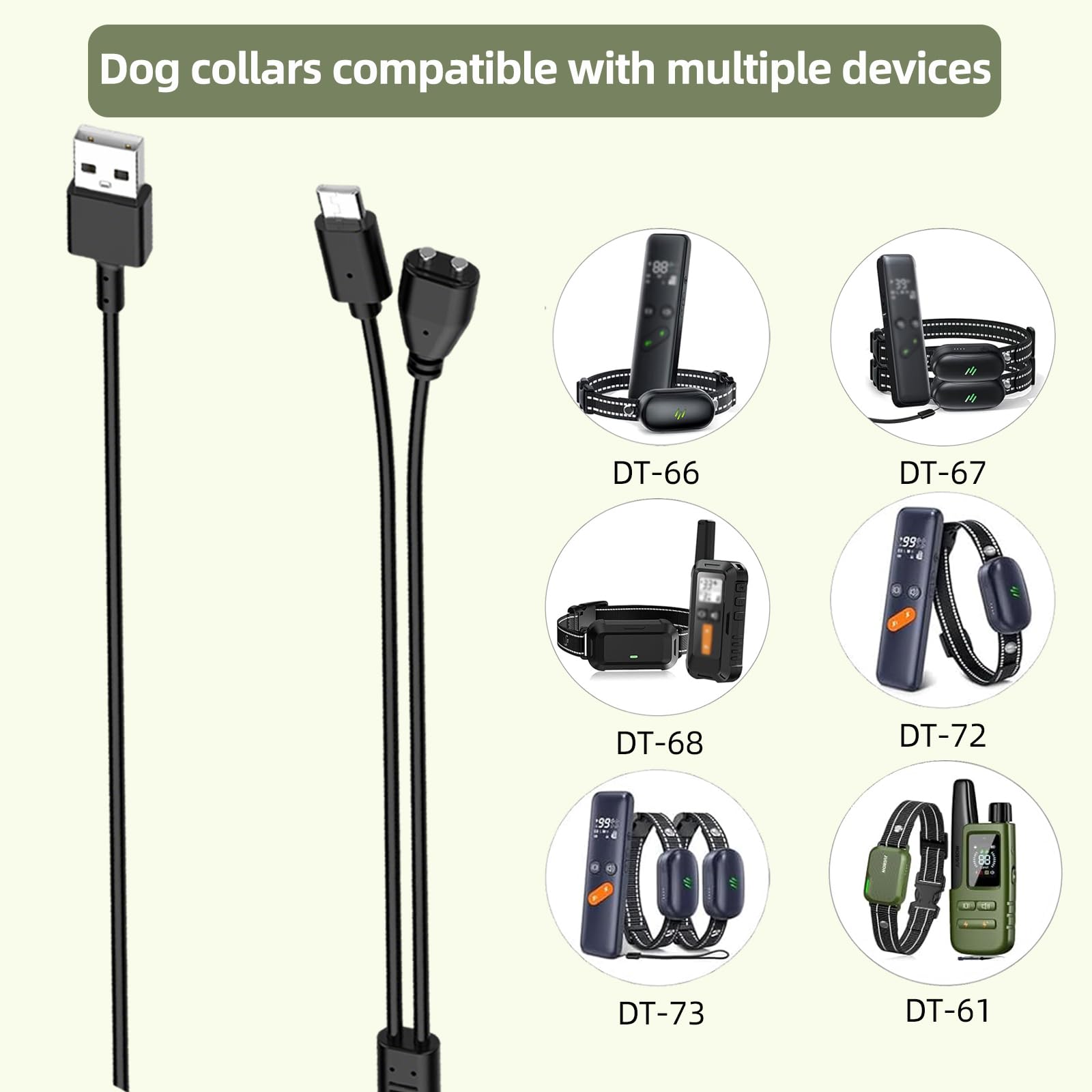 GZLT dog charger USB plug supports power banks, car chargers, laptops.