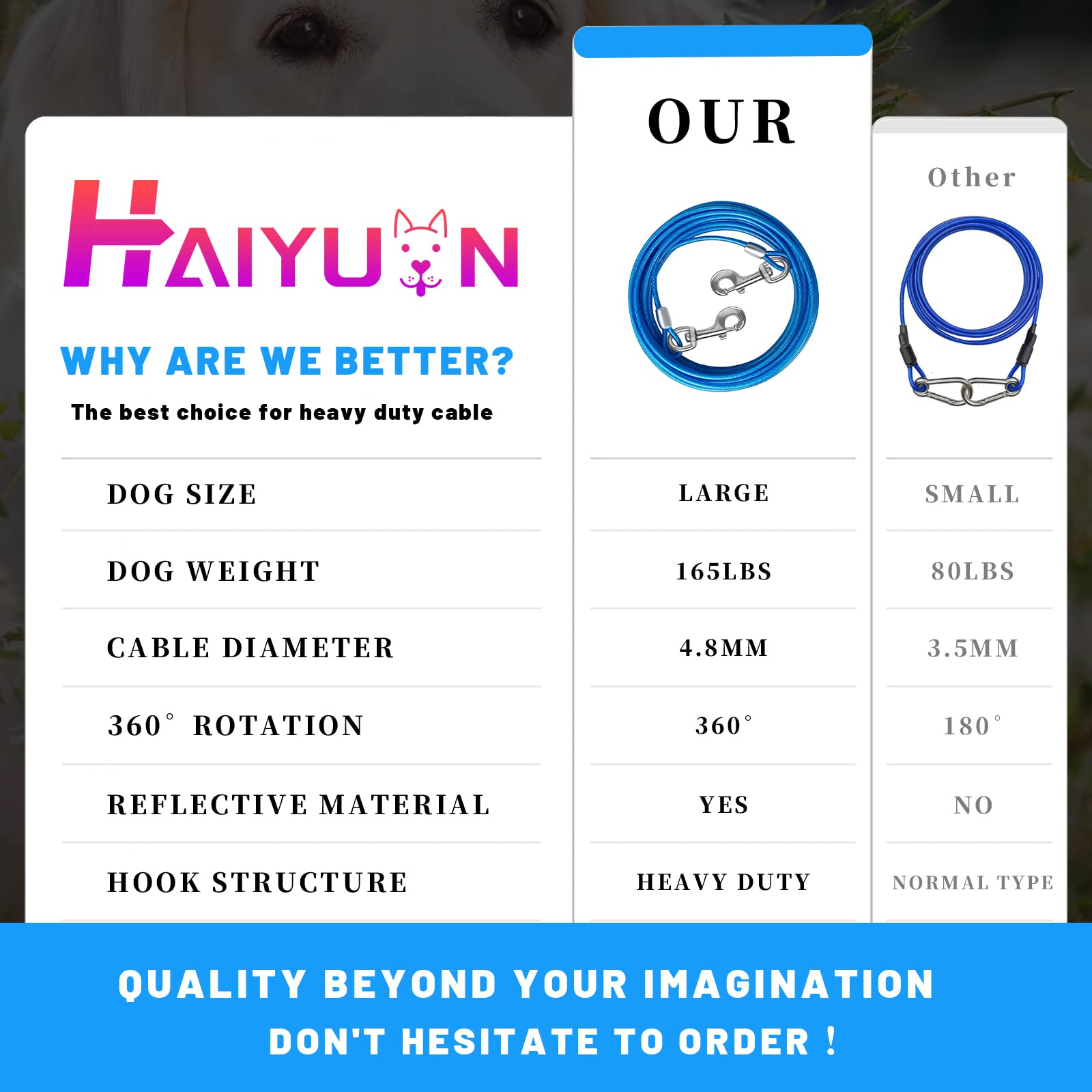 HaiYUAN dog tie out cable 25ft durable PVC cover for weather-resistant use.