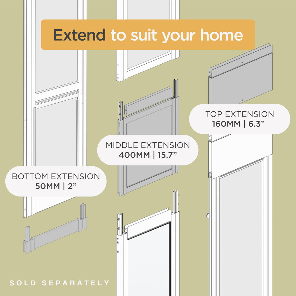 Hakuna Pets frame-measurement compatibility image indicates sliding door fit