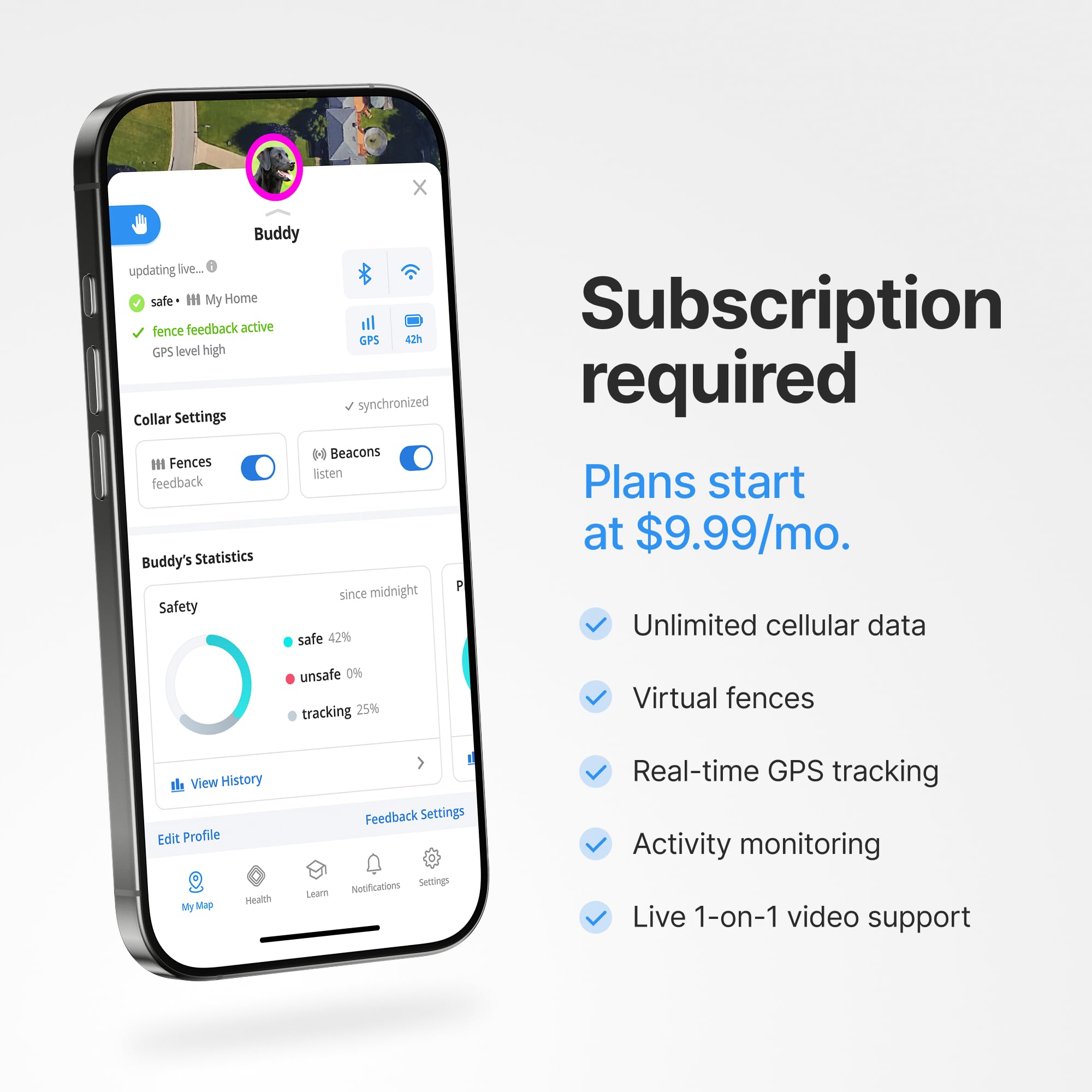 Halo Collar 5 subscription plans provide GPS service and data for fence access.